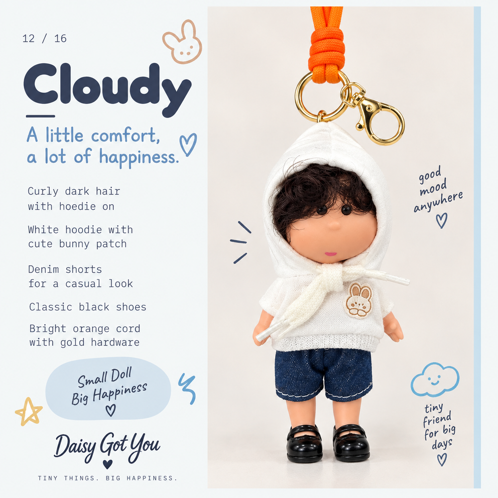 Cloudy